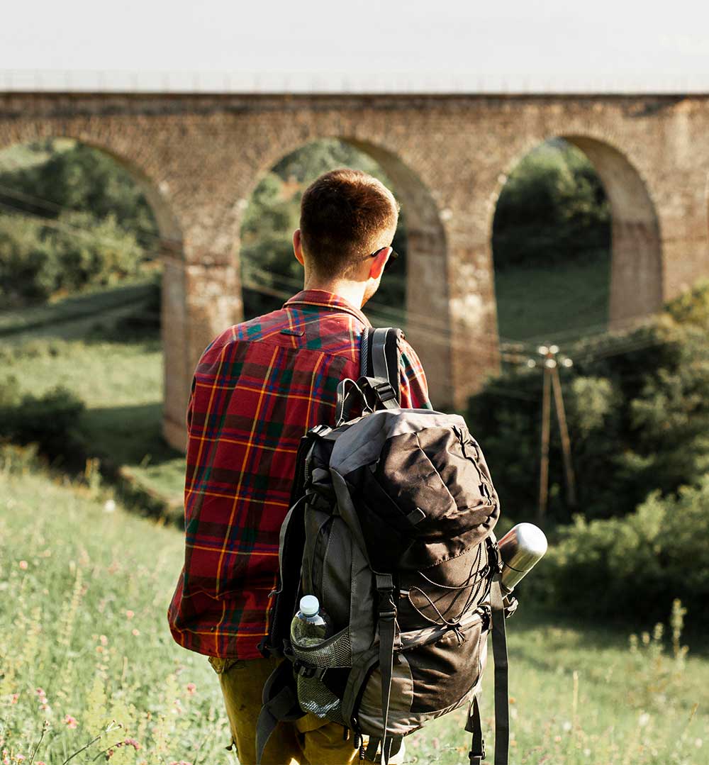 Explore Various Types of Backpacks and Get the Best Styles for the Next Journey